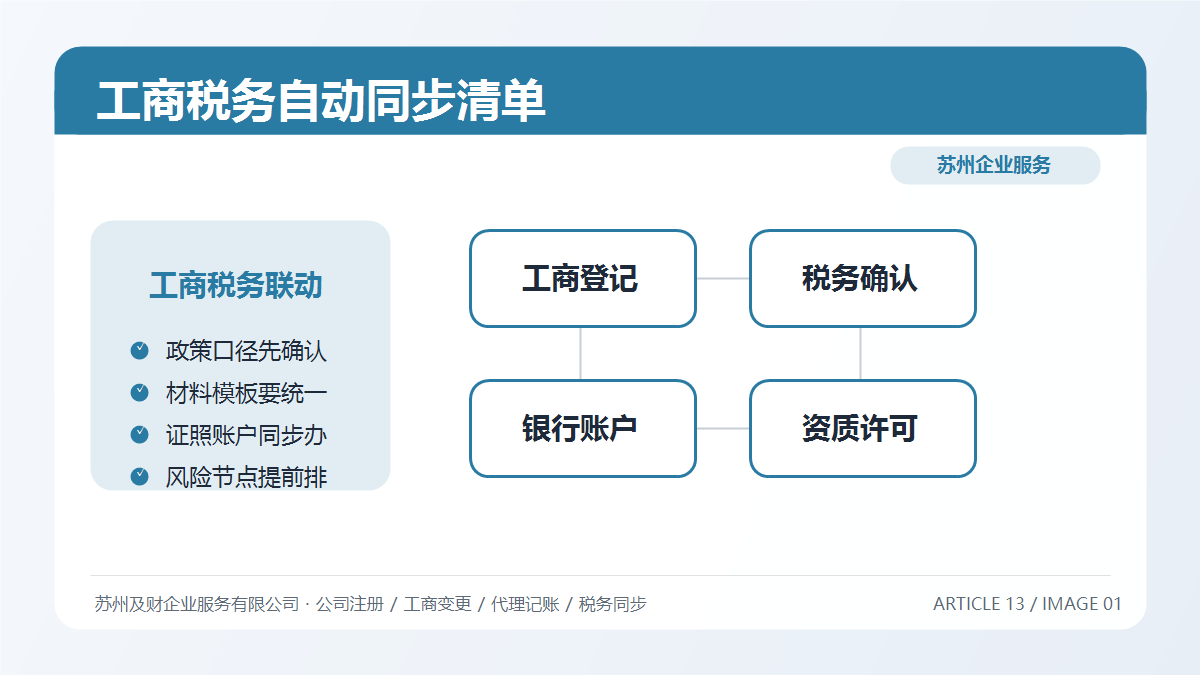 苏州公司变更后哪些信息会自动同步？工商税务联动清单2026版