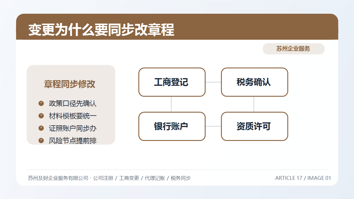 苏州公司变更为什么要改章程？章程修正案与工商审核要点