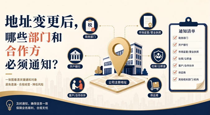 经营范围变更：新增、删减、调整全攻略